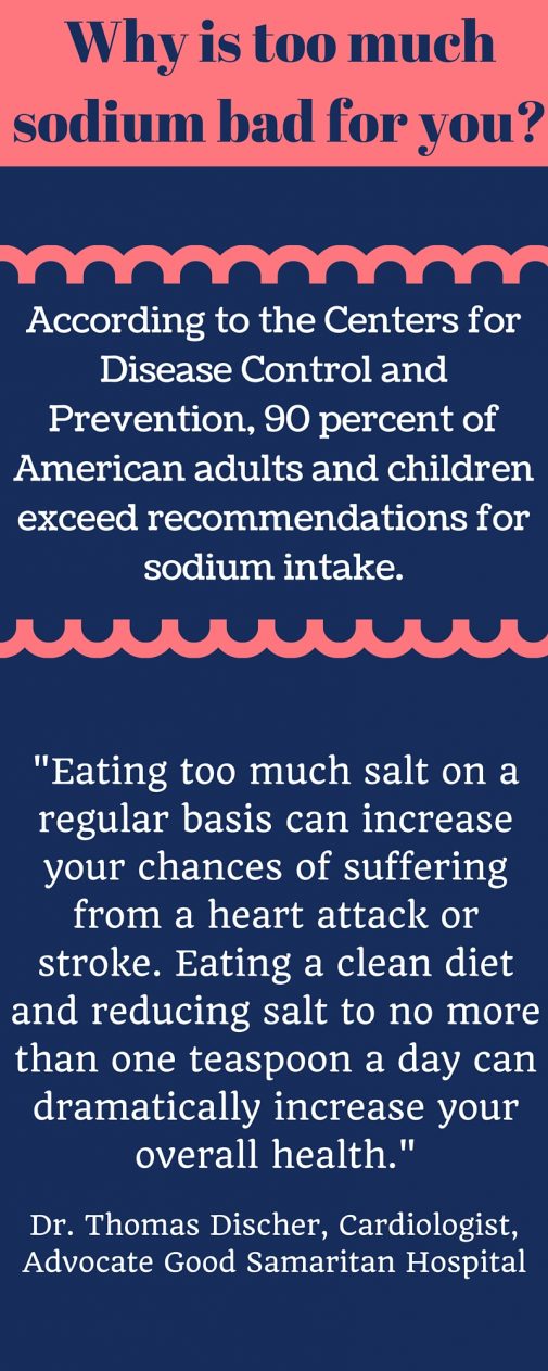 infographic-why-too-much-sodium-is-bad-for-you-health-enews