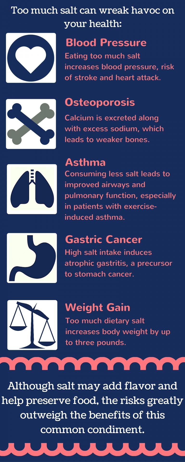 infographic-why-too-much-sodium-is-bad-for-you-health-enews