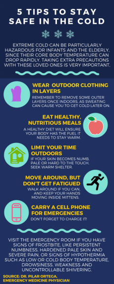 Infographic 5 Tips To Stay Safe In The Cold Health Enews